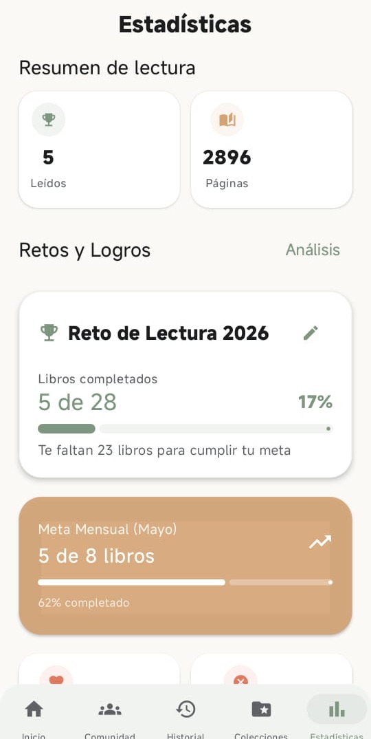 Estadísticas de lectura y retos en Coribro